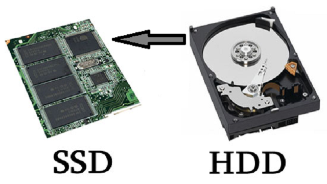 best free hard drive cloning software for ssd